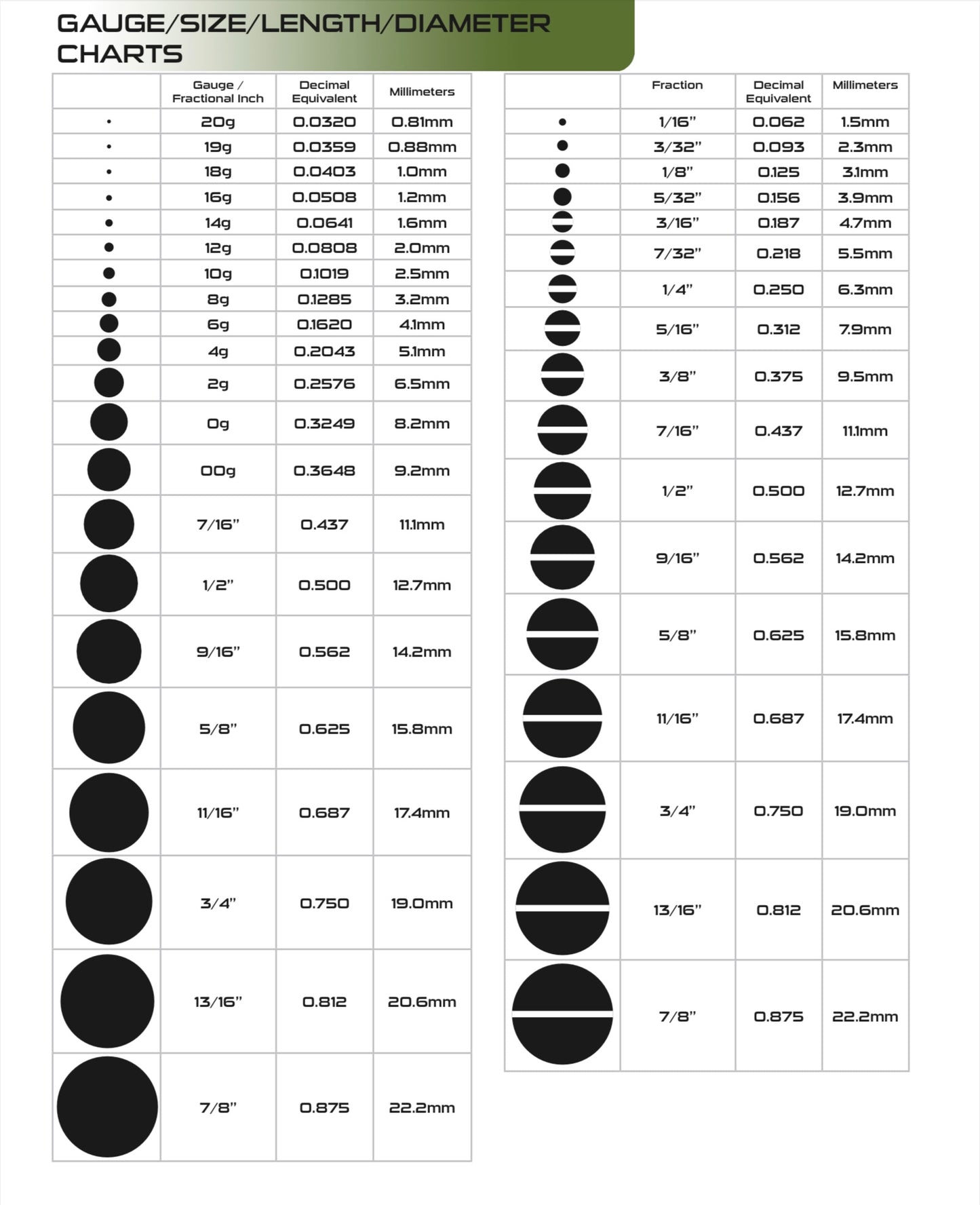 Wholesale Titanium Circular Barbell Post Pack of 10